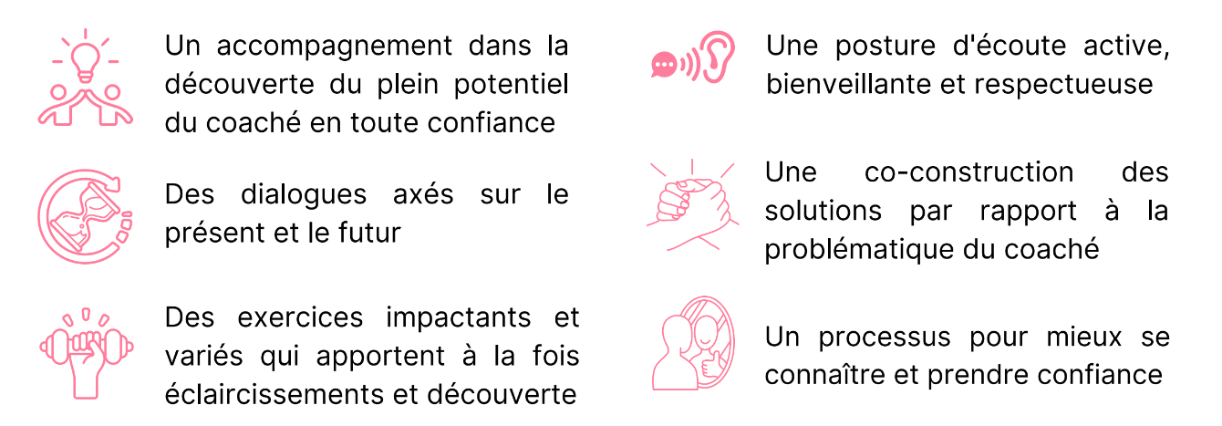 coaching de vie huy